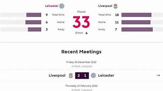 Jadwal Malam Ini Liga Inggris